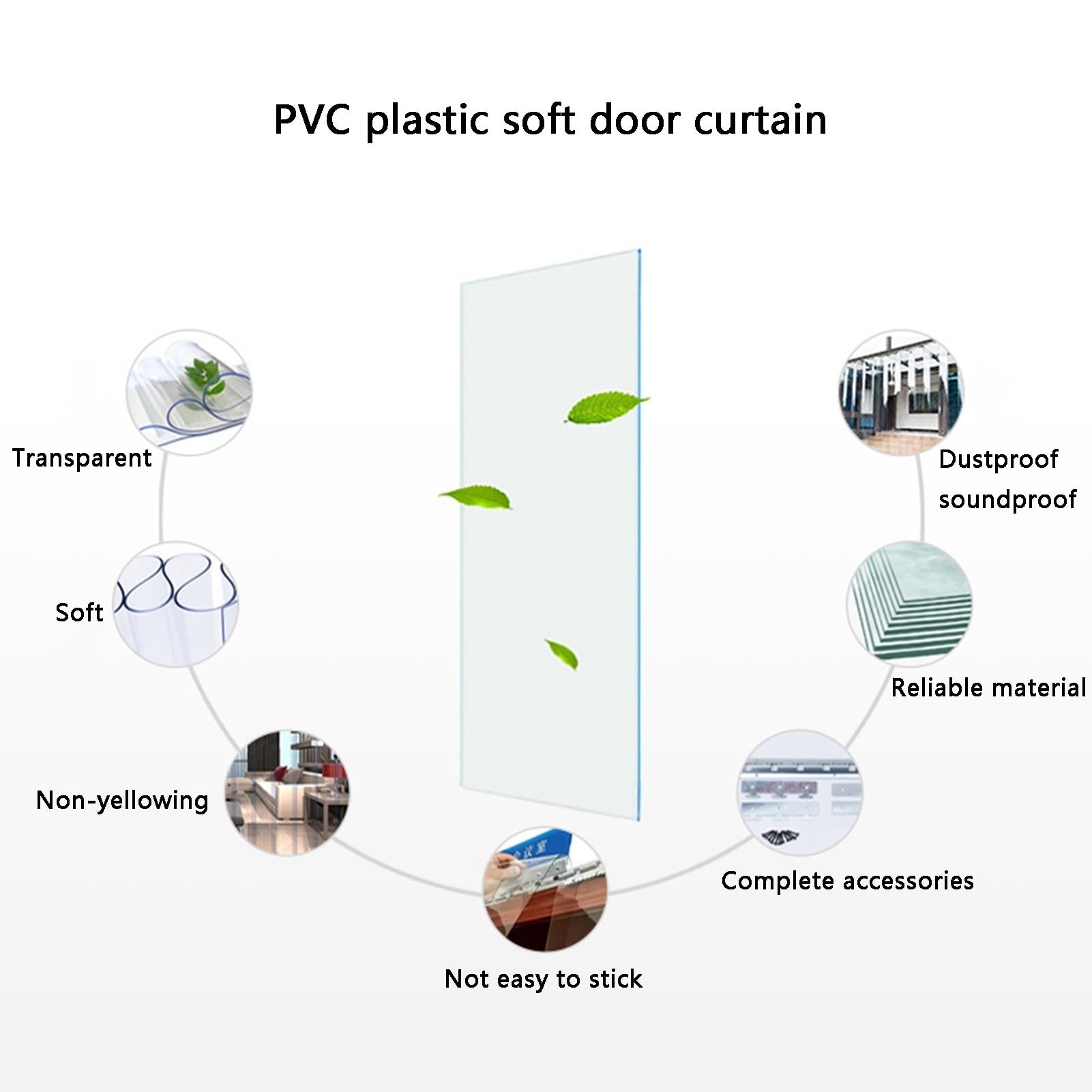 SHAARI Tende A Strisce Per Esterni, Strisce per Porte Di Magazzini, Tessuto Impermeabile In PVC Adatte per Supermercati Camere Animali Domestici(90x200cm/35.43x78.74in)