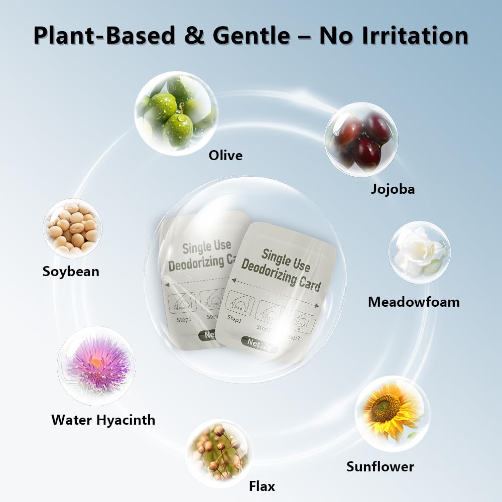 Portable Single Use Deodorant Cards, Home Essentials, Strong odor Protection In Important Situations, Safe Skincare For Both Men And Women -14 Pack - Image 4