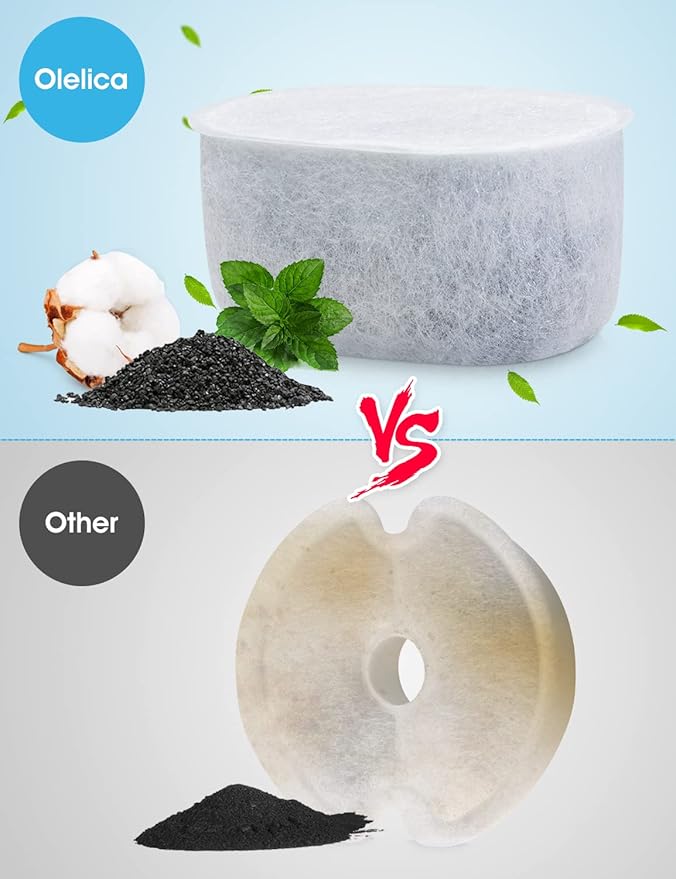 Fuente de Agua para Gatos 2L con Filtros de Repuesto miniatura 5