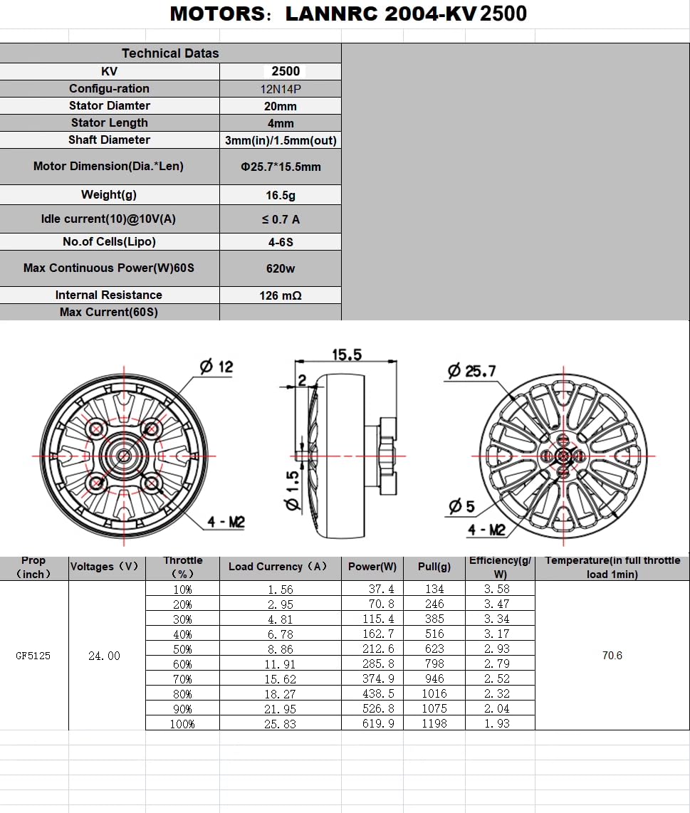 2004 Plus 1800kv 2500kv 3000kv 3-6S Lipo Brushless Motor 2.5mm Shaft 12N14P Suitable for FPV 3.5-5 Inch Traversing Drone (4pcs 2004 2500kv)