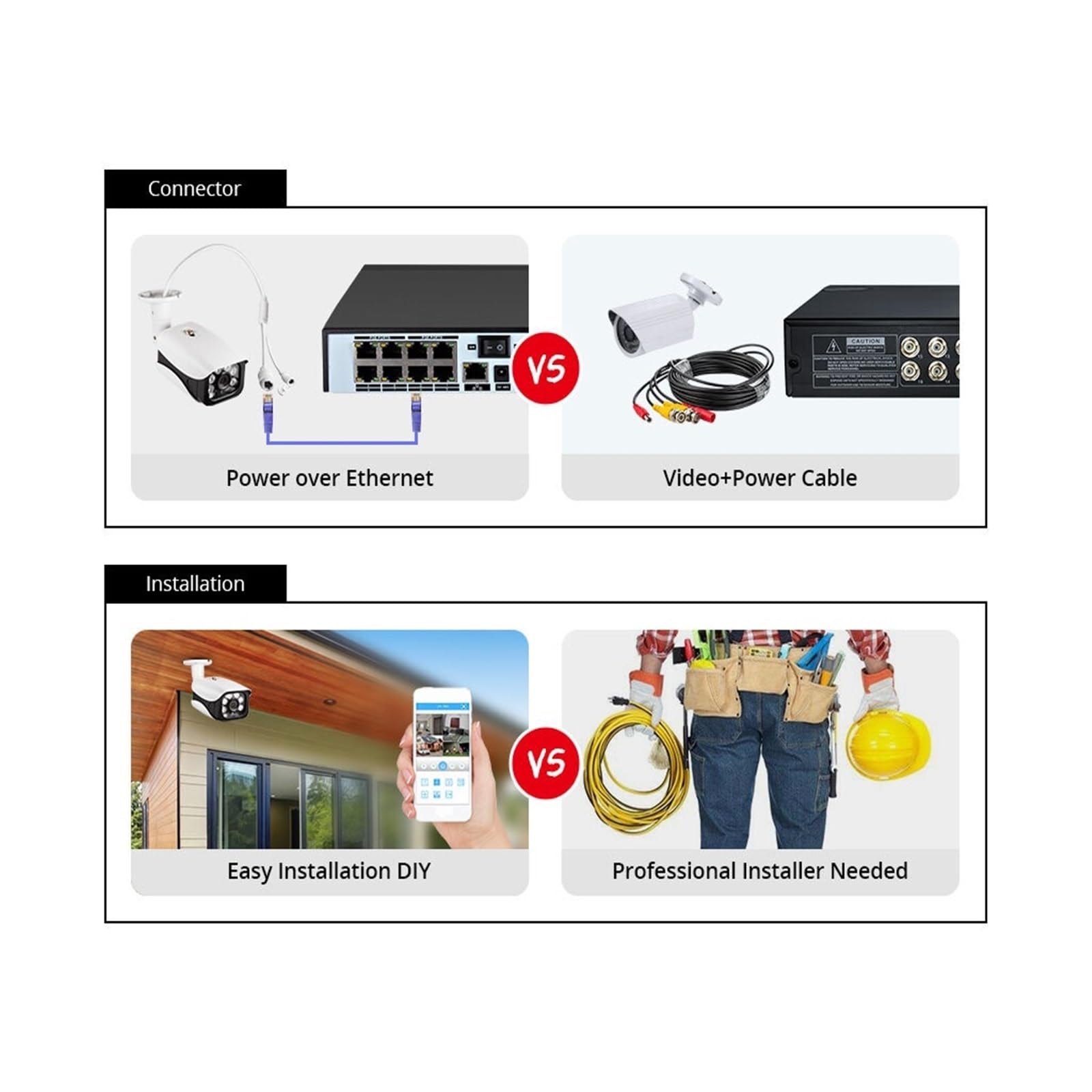 4K 8MP Ai Wykrywanie Twarzy Bezpieczeństwo System Kamer CCTV Zestaw POE NVR Outdoor Home Human Surveillance Camera Dobra Jakość Obrazu(None,8CH NVR 8 AI Camera)