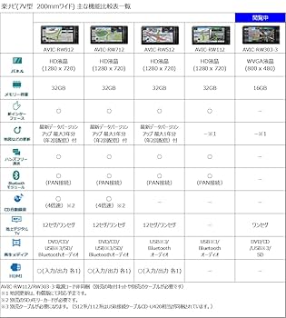 無線パイオニア　JX-3 ハイクオリティAVマルチチャンネルアンプ 2機種を新発売 | 報道