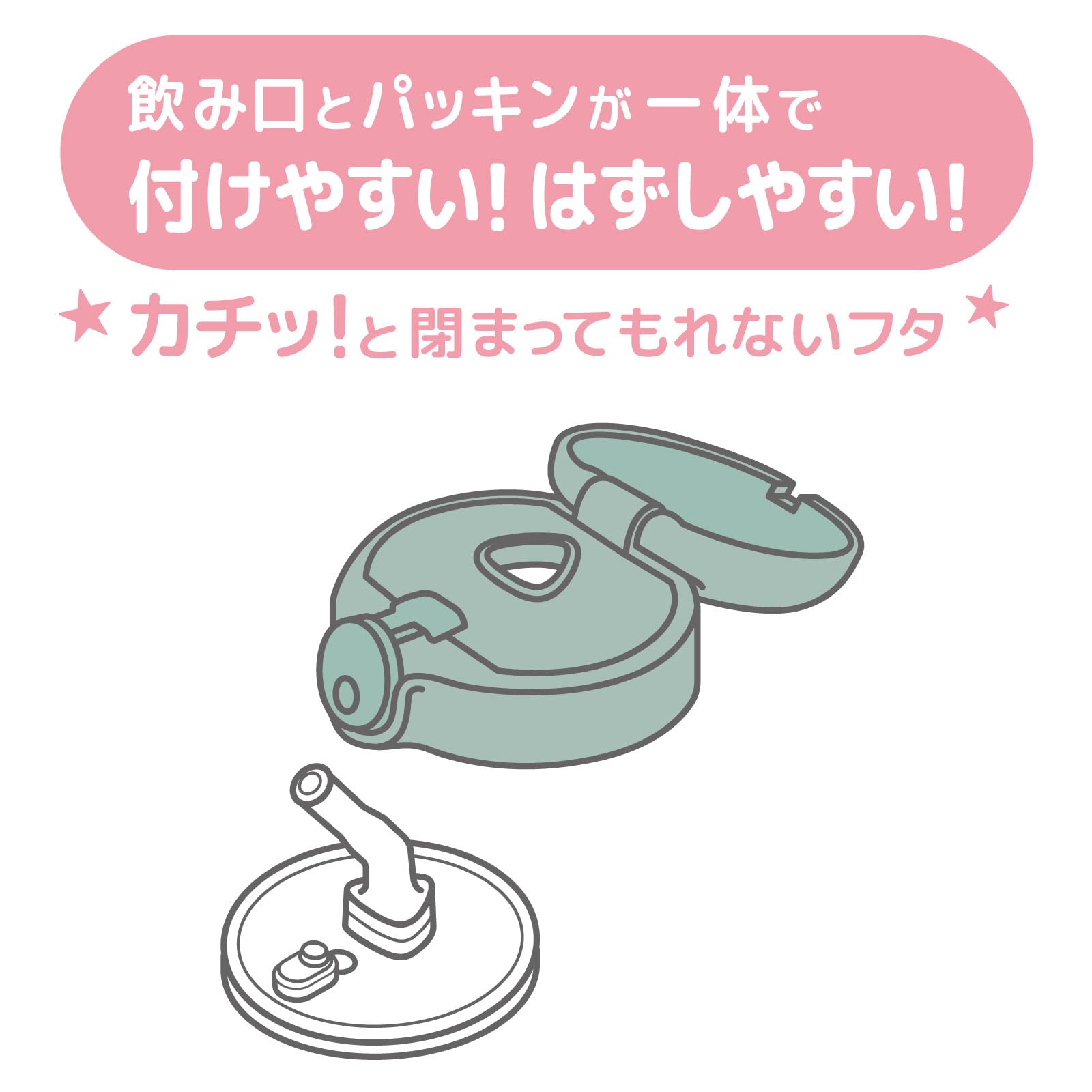 サーモス まほうびんのベビーストローマグ 飲み口とパッキンが一体 350ml ミント 保冷専用 FJT-350 MNT - 5