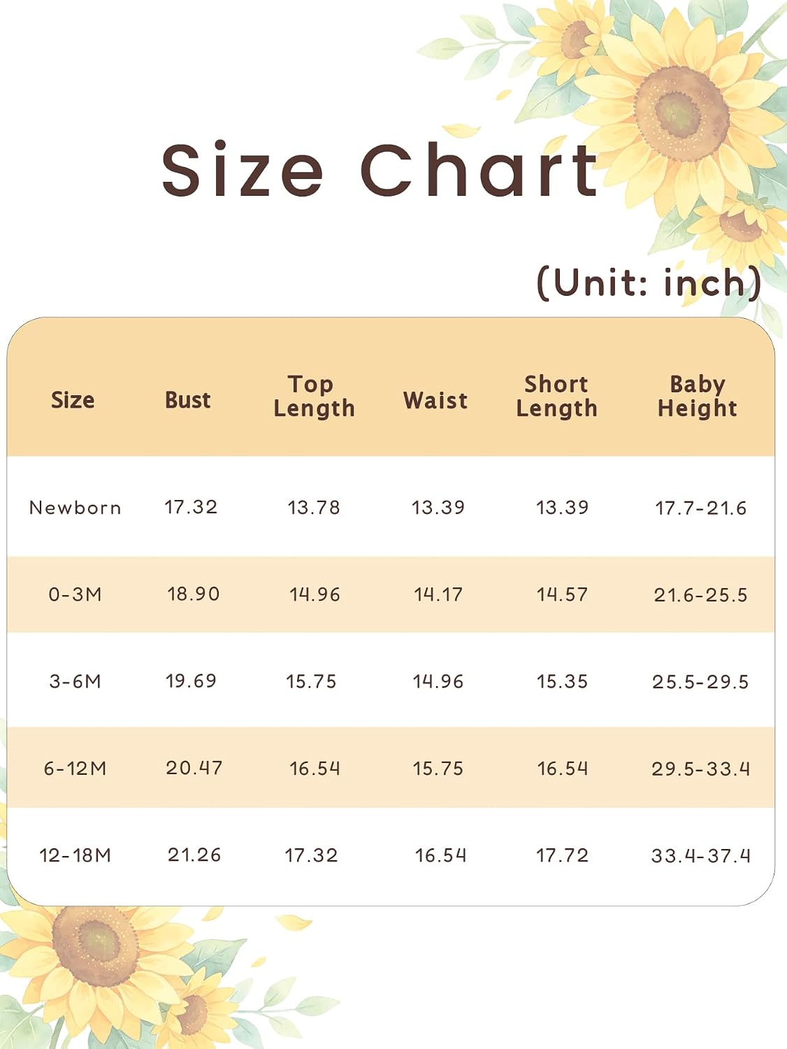 Yvowming Newborn Baby Girl Clothes Infant Ruffle Romper Pants Set Summer Outfits Cute Baby Clothes for Girls