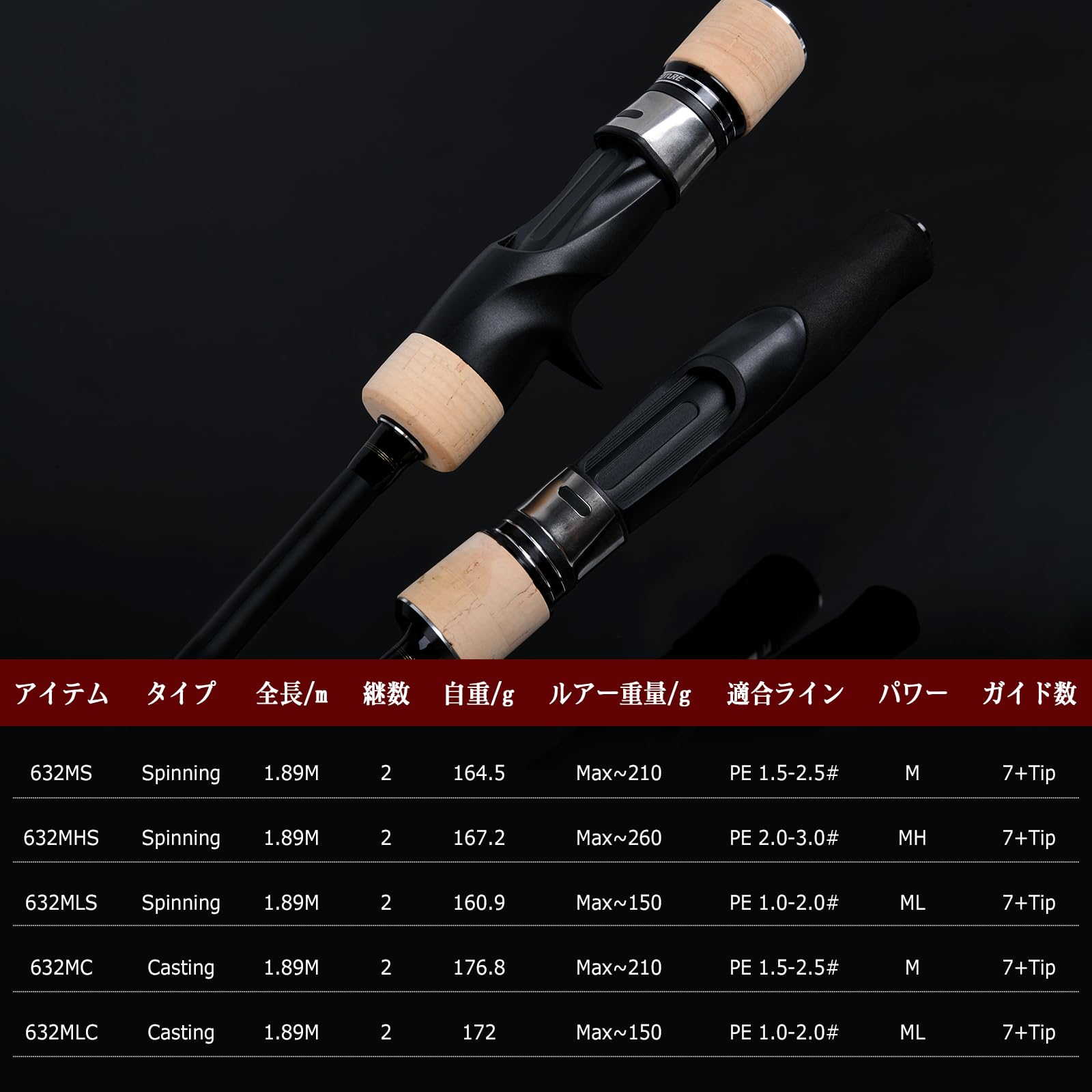 Amazon | VUONG スロージギングロッド 釣り竿 ベイトロッド 2本継ぎ