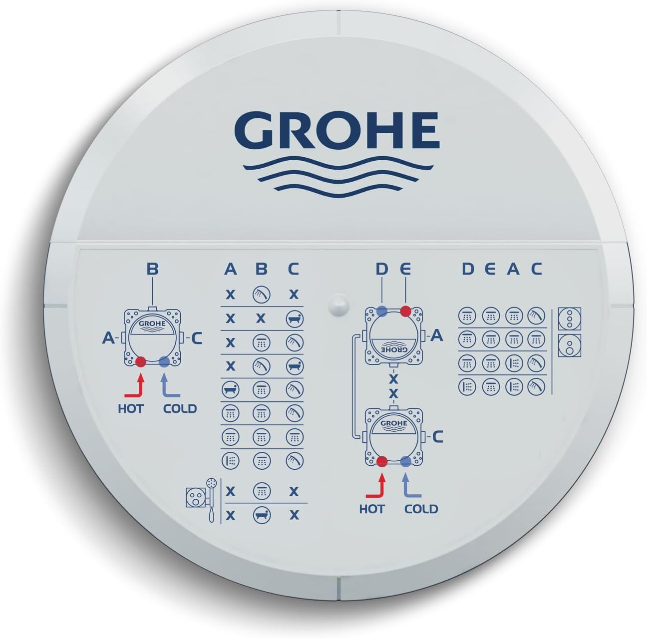 GROHE RAPIDO SMARTBOX Universal Rough-in Box, 35604000