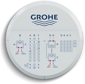 GROHE RAPIDO SMARTBOX Universal Rough-in Box, 35604000