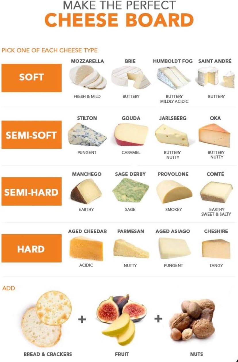 HayatunNYC Cheese Knife Set Stainless Still Four Color Knives for All Cheese Types With Stylish Box for All Household Occasions