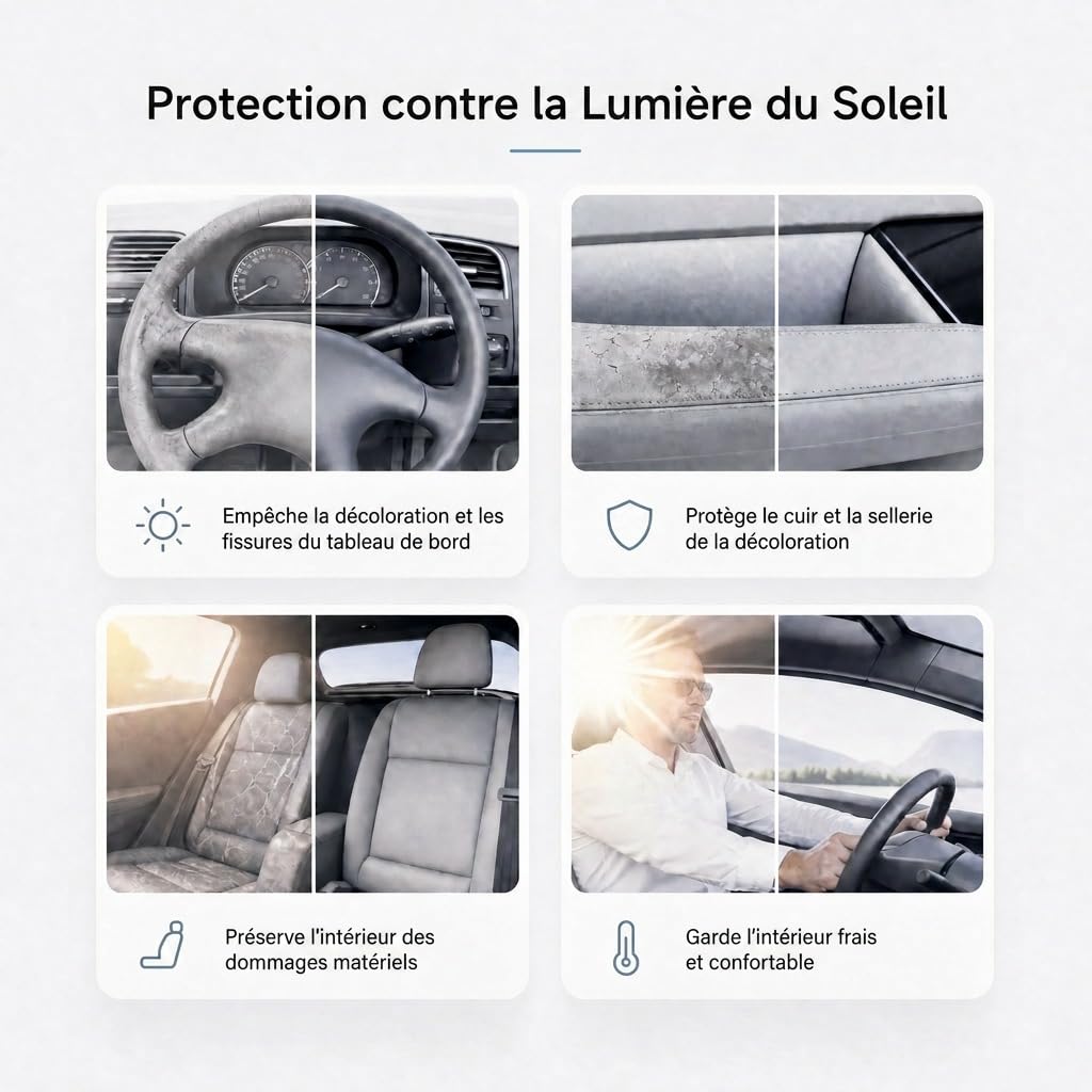 Parasol de Voiture 145 x 85cm avec Découpe en V | pour Voitures UE & SUV, Parapluie Pare-Brise avec Manche Flexible 360°, Anti-UV 3 Couches sans Odeur (Rose Cerisier, L~L)