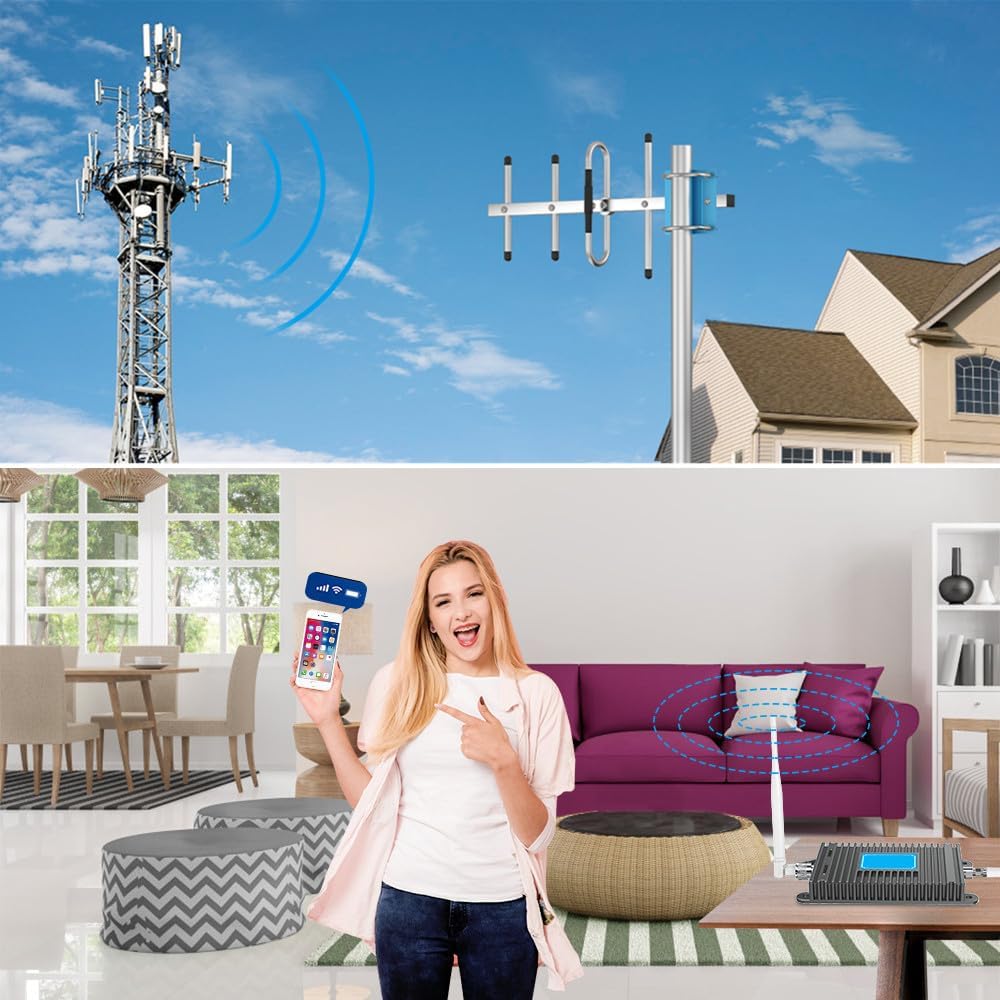 Cell Phone Signal Booster for Home ATT, Cricket, US Cellular 5G 4G 700MHz Band 12/17 LTE Cell Signal Booster, Outdoor Directional and Indoor Omni-Directional Antenna Kit, FCC Approved