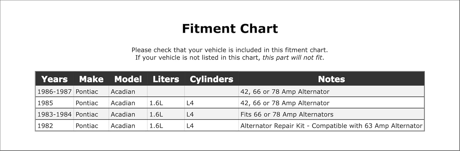 Alternator Repair Kit Compatible With Pontiac Acadian 1.6L L4 1987 1986 1985 1984 1983 1982 P-2153982