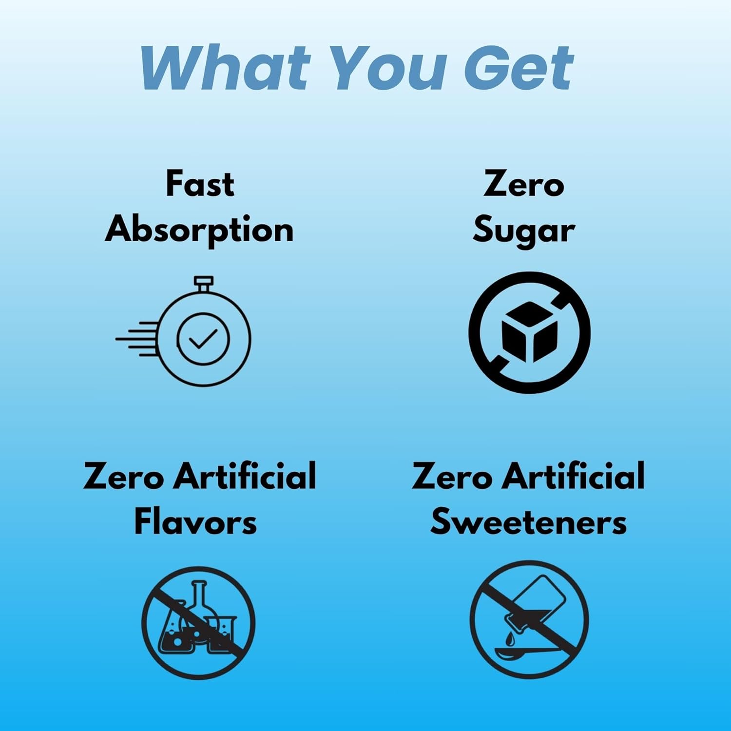 Sugar Free Electrolytes - Glacierade Flavor, 60 Servings - Hydration Powder - Electrolytes Powder Zero Sugar - No Artificial Sweeteners or Flavors