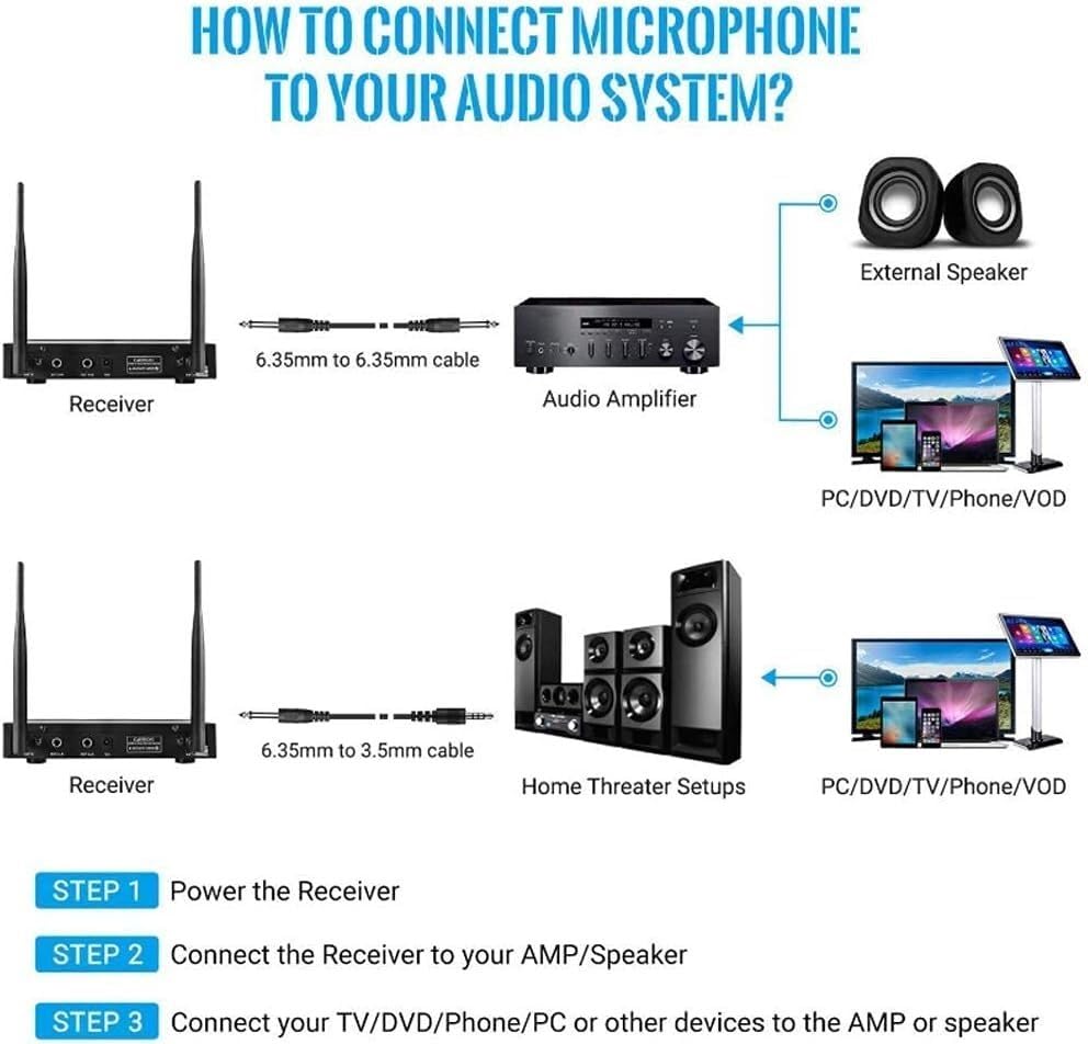 Ensemble de deux microphones ELzEy micro sans fil portable et vocal