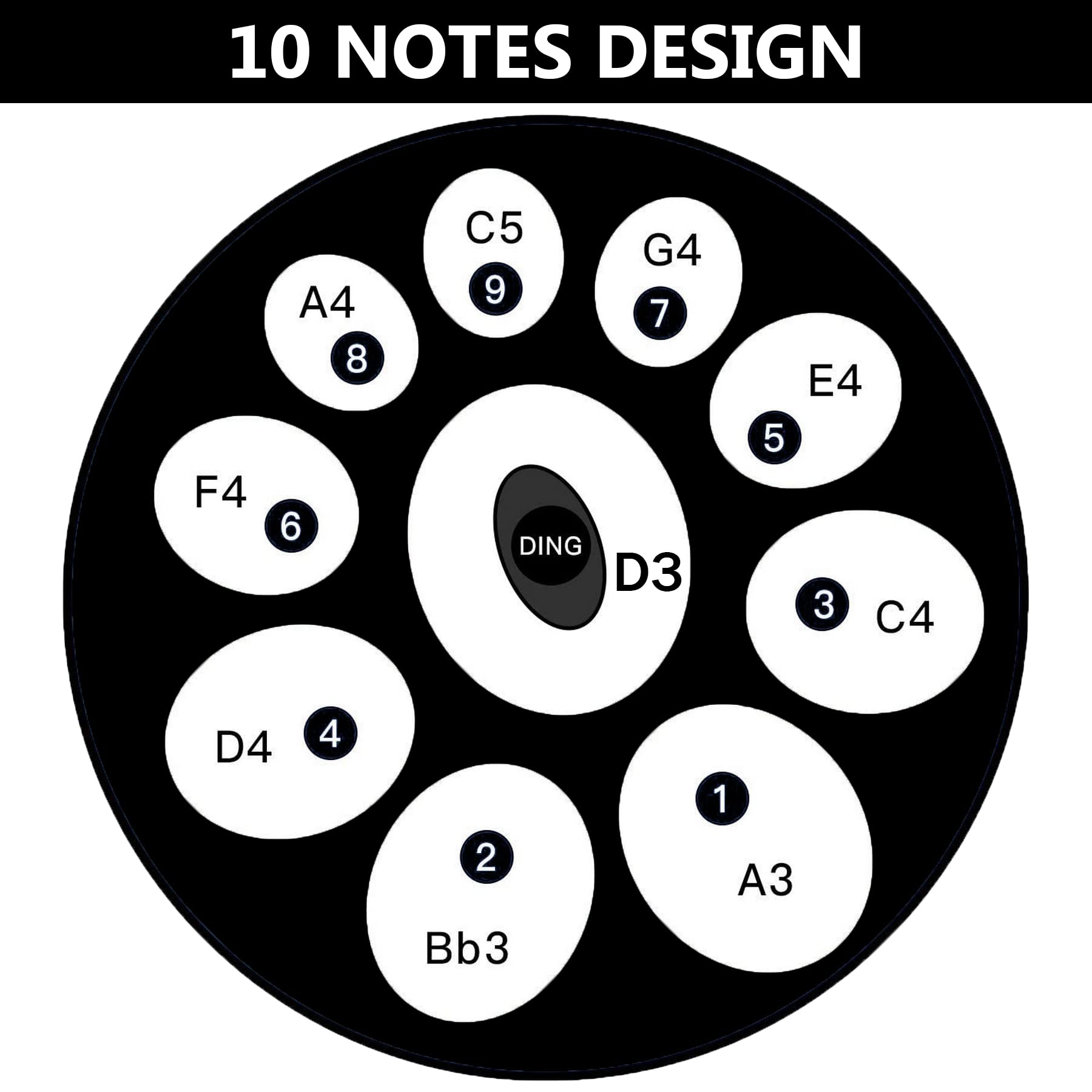 Amazon | KoKoty ハンドパン Handpan d マイナー 打楽器 22インチ