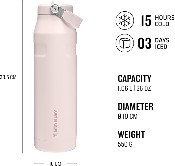 Stanley IceFlow™ Aerolight™ Flip Straw 2.0 Pipetli Su Şişesi
