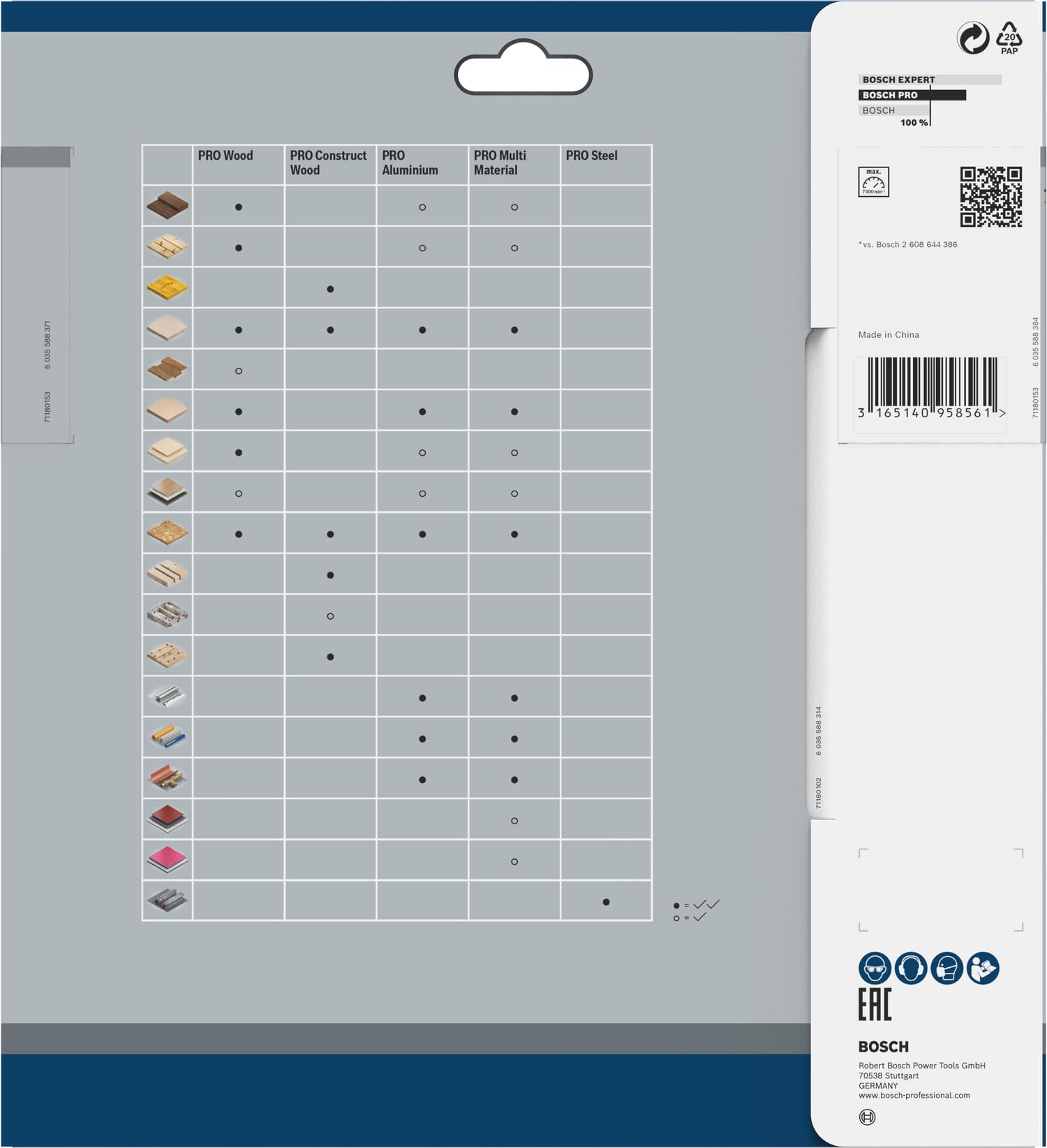 Bosch 1x Hoja de sierra circular PRO Wood cordless