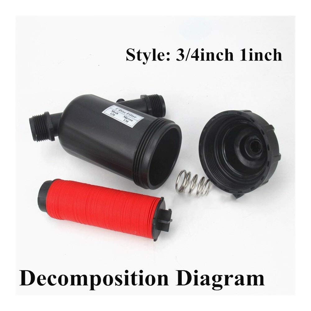 2pcs 3/4" ~ 1.5Inch Y Tipo di Disco Filtro con PE/PVC Comune 120Mesh Filtro Elemento agricolo Giardino Irrigazione Syetem filtrazione dell'Acqua(2 inch (DN50))