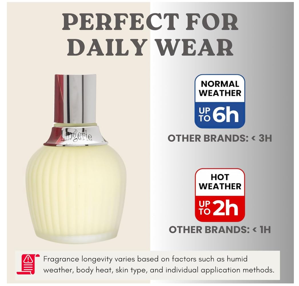 Perfume for Women - INSPIRED by A WORLD RENOWED WOMEN'S PERFUME – Rose, Jasmine, Iris, Amber – Floral, Elegant, Romantic, Soft – Long-Lasting Eau De Parfum 100 ml (3.4 fl oz) - Image 9