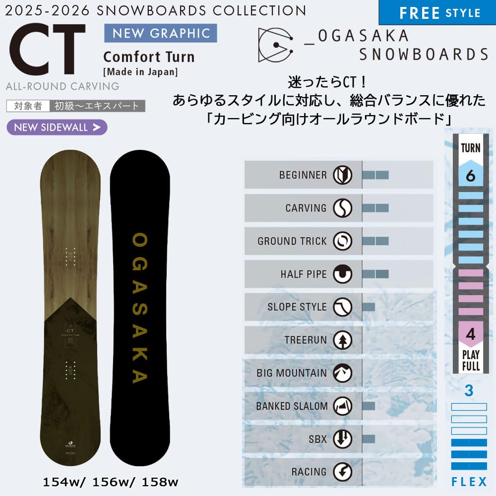 Amazon | 25-26 OGASAKA CT-TWIN 151cm 2026ソールカバービス付