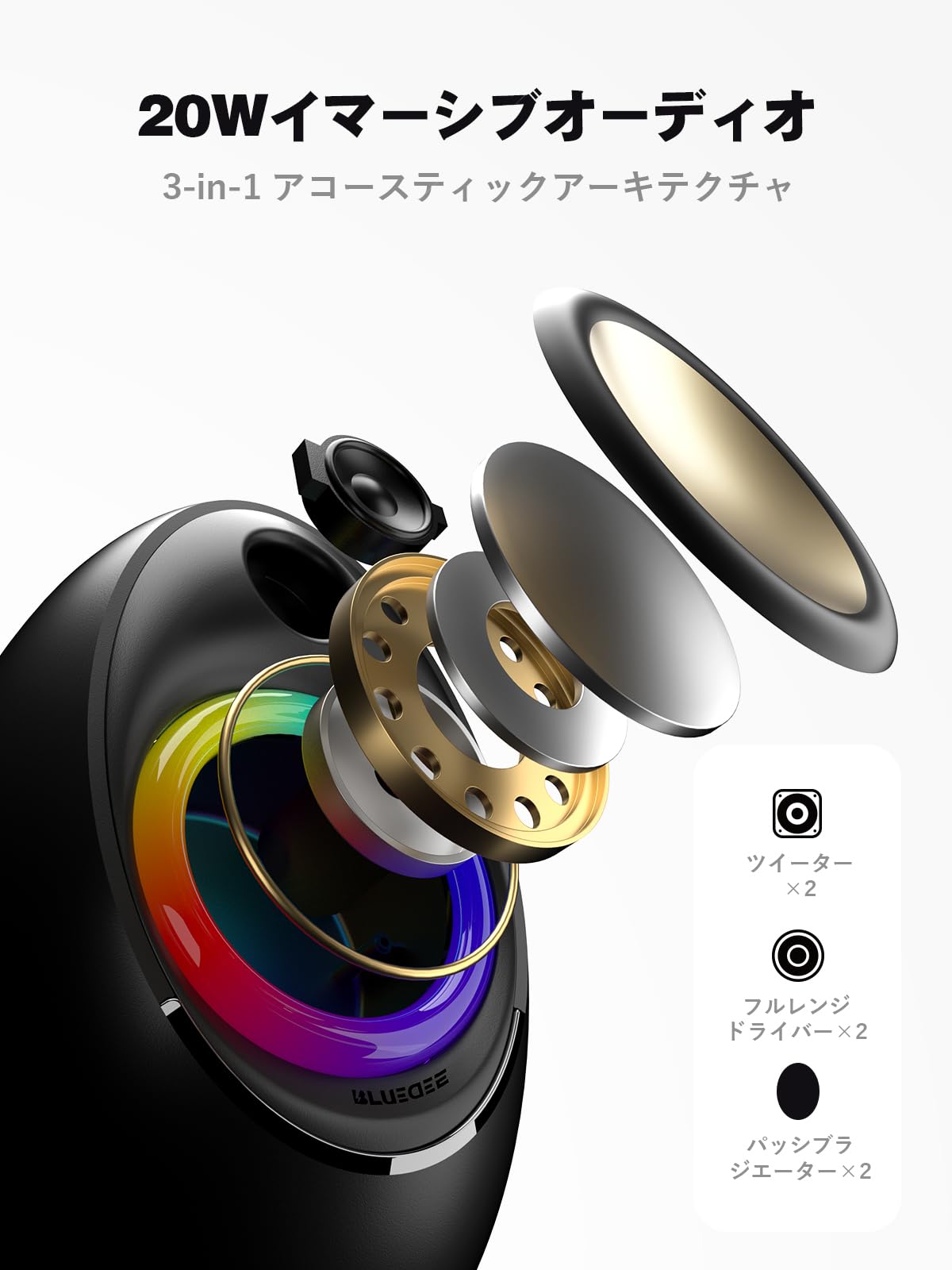 Amazon.co.jp: Bluedee スピーカーPC 20W Bluetooth5.4 USB/USB-C給電