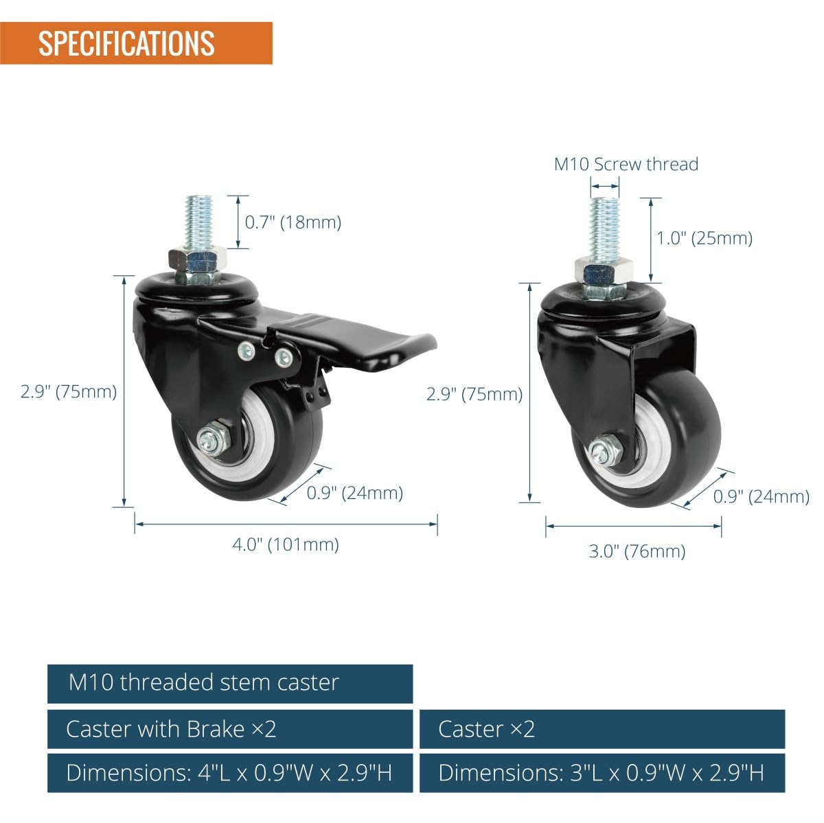 Tecmojo Rack Caster Kit - Add Wheels to Your AV Rack in Minutes - Apply to Tecmojo 12U,16U & 20U AV Racks