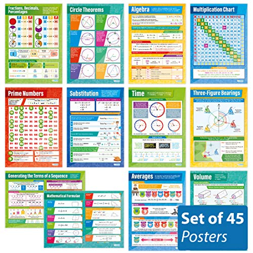 Maths Classroom Posters - Set of 45 - EXTRA LARGE - A1 (850mm x 594mm) - Gloss Paper - Maths Secondary School Classroom Wall Charts by Daydream Education.