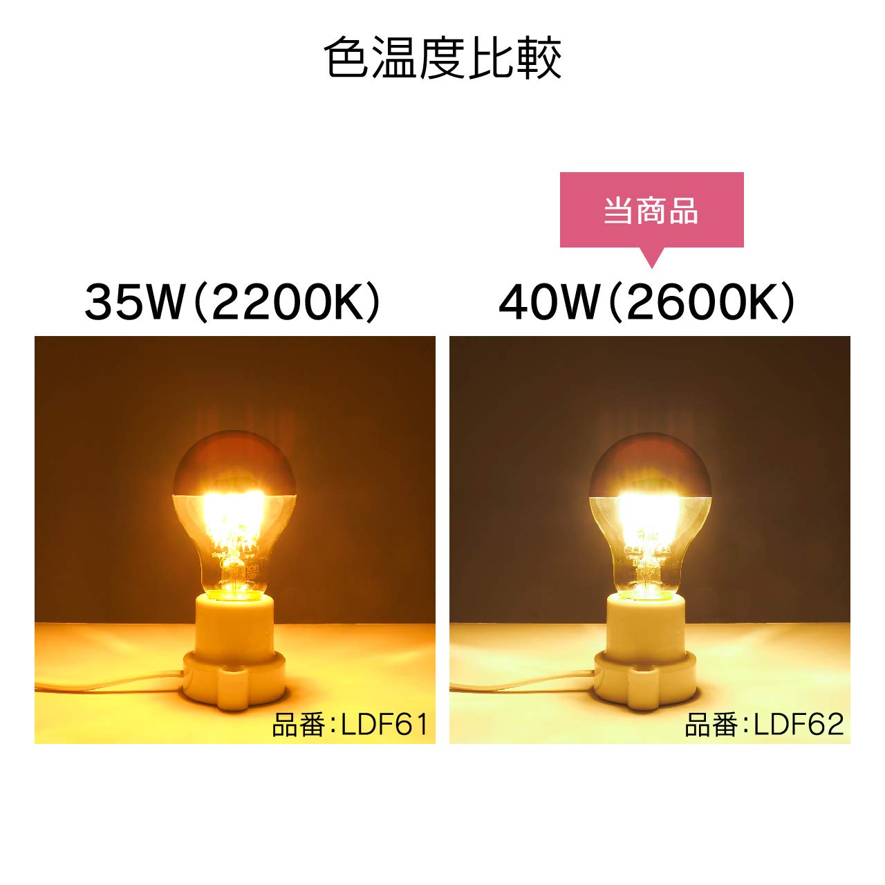 Amazon | 【3年保証 フィラメントLED電球「Siphon」ザ・バルブ Copper