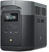 EcoFlow Delta 2 Max