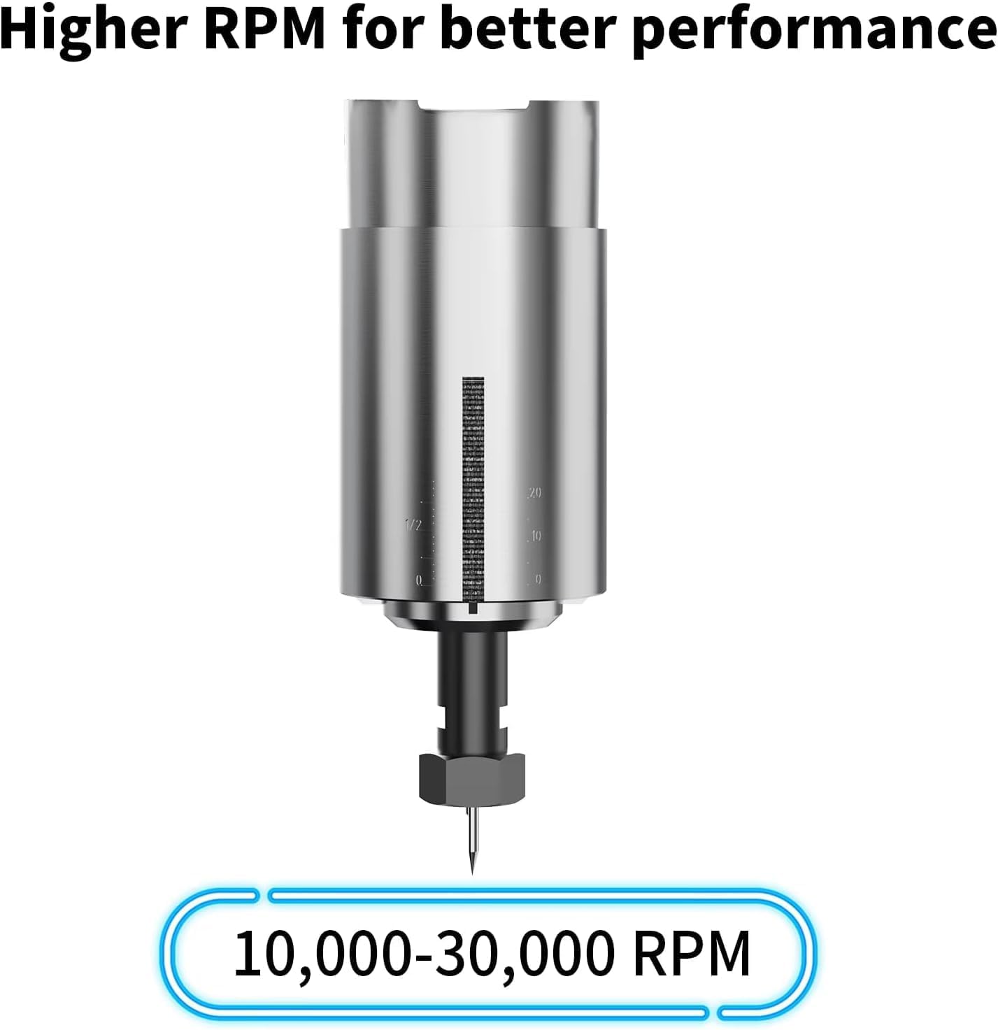 Close-up of the router showing its RPM range