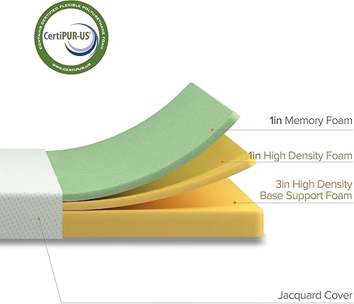 Miniatura 6 de ZINUS 5 Inch Memory Foam Mattress, Narrow Twin, Fiberglass Free, Medium Firmness, Day, Trundle & Bunk Bed Compatible, Certified Safe Foams & Fabric,