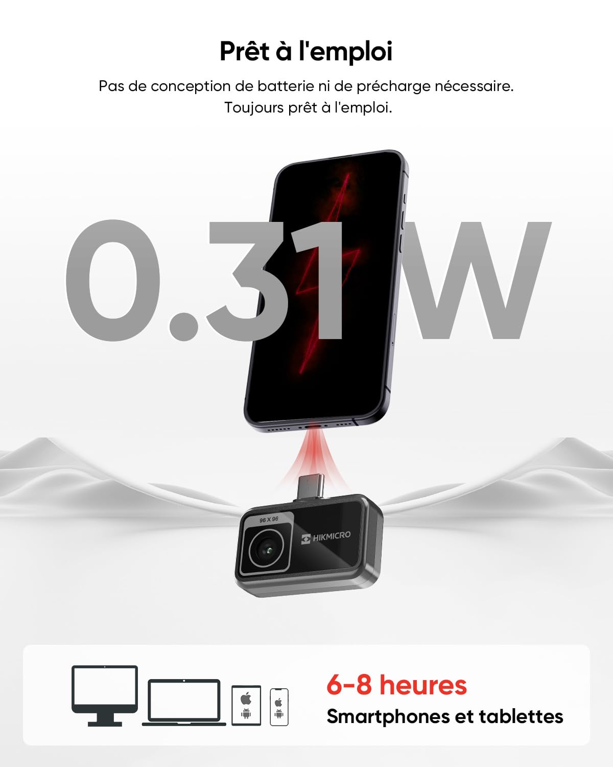 HIKMICRO Caméra Thermique Minie Android/iOS, résolution IR 96 × 96, SuperIR 192 × 192, sans Batterie, Port USB-C, Compatible avec l'iPhone 15/16/17 (Accessoires Non Inclus)