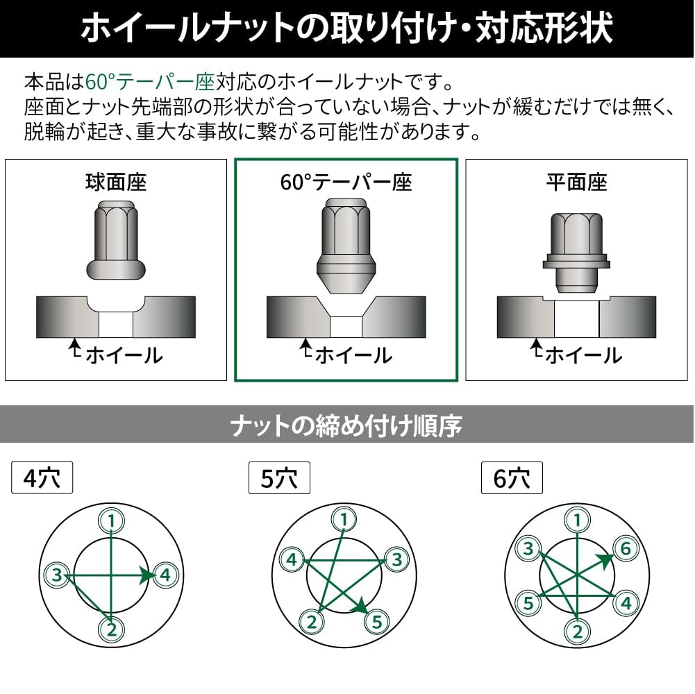 Amazon.co.jp: アルミホイール専用 ホイールナット 19HEX シルバー 20 Amazon.co.jp: アルミホイール専用 ホイールナット 19HEX シルバー 20