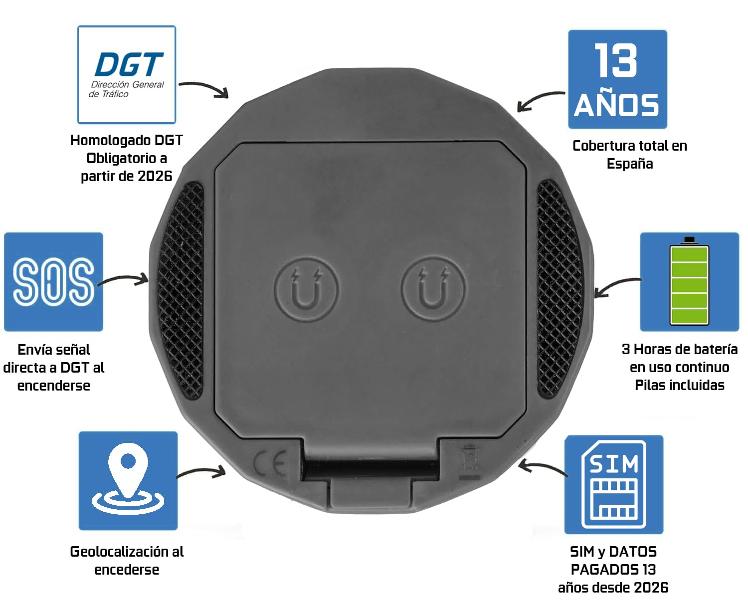 Baliza Luz de Emergencia - Señal V16 para Coche Homologada DGT 2026 con GEOLOCALIZACION - Señalización de Emergencia en carretera - Dispositivo V16 Visible a 1Km - Cobertura hasta 2038