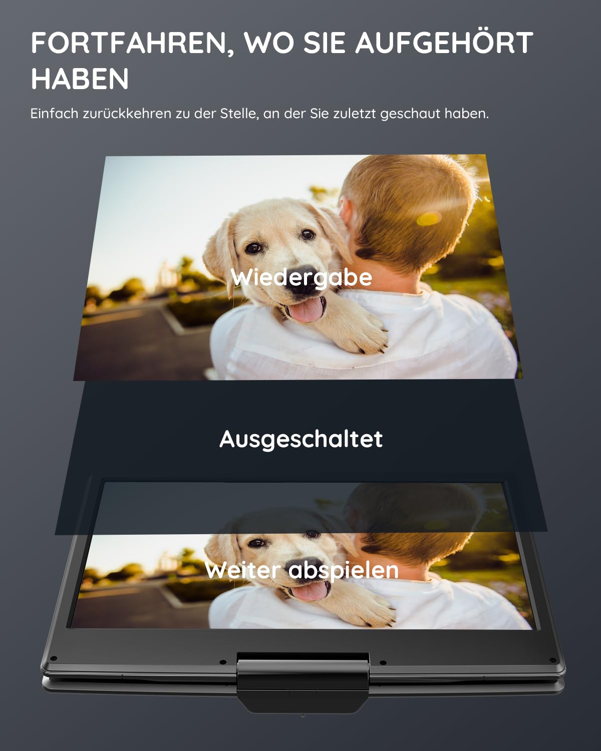 Boifun 15,7 Zoll tragbarer DVD-Player mit 14,1 Zoll HD-Bildschirm, 6 Stunden Akkulaufzeit, unterstützt USB/SD-Karten/TV-Synchronisation und mehrere Disc-Formate, Dual-Lautsprecher, Schwarz