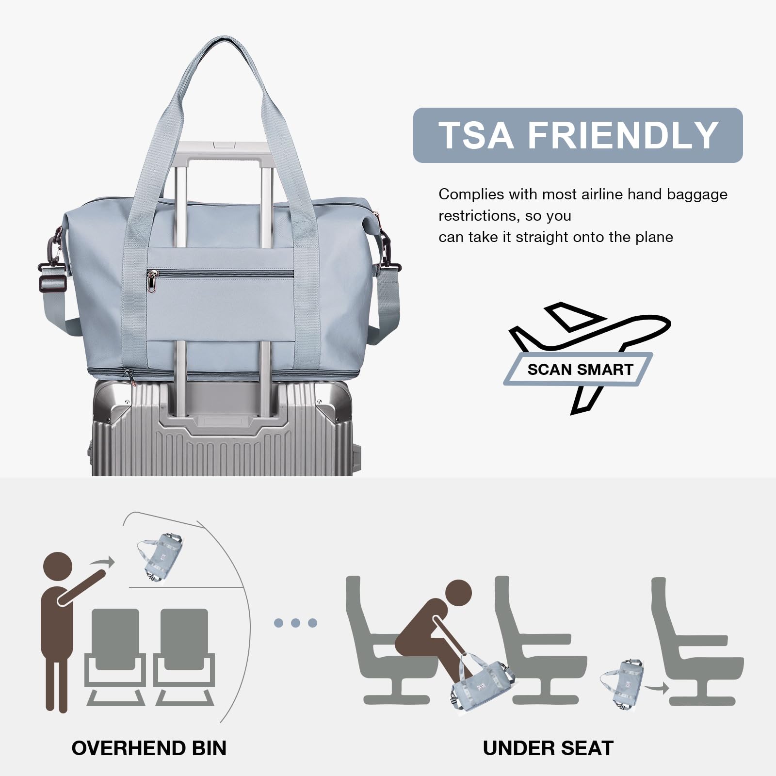 40x20x25 Ryanair Borsa da Viaggio Bagaglio a Mano Borsone da Viaggio Espandibile Borsa Palestra Borsone Palestra Valigia Borsa da Weekend Borsone Valigia Borsa a Mano,A20-Grigio Blu