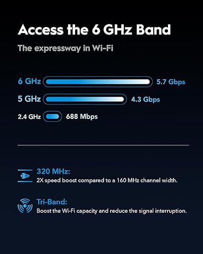 Miniatura 3 de Cudy Enrutador WiFi 7 BE11000 de tres bandas, 6 flujos de 10 Gbps, 4 puertos de 2.5G, hasta 11000 Mbps, servidor y cliente VPN, aplicación Cudy y