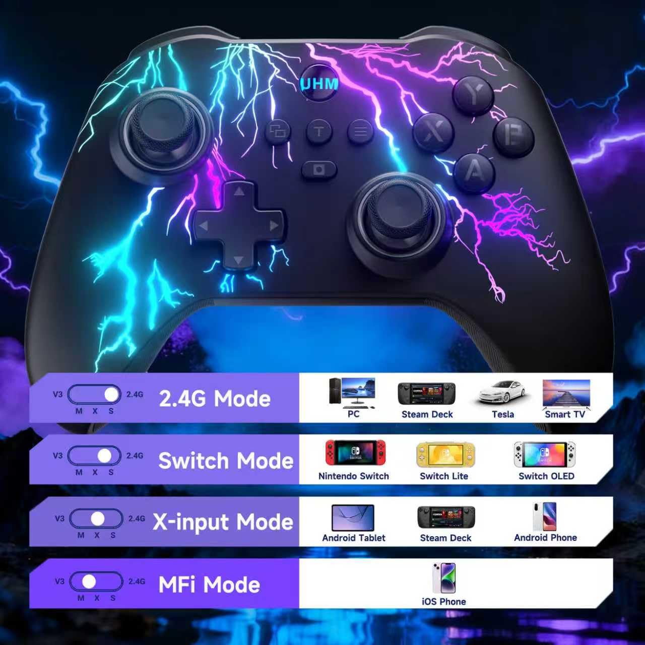 UHM PC Controller Wireless Game Controller PC G5 Kabellos Bluetooth Gamepad mit Switch Handy iOS Android Hall Trigger Turbo,Vier programmierbare Tasten 6 Achsen Gyro