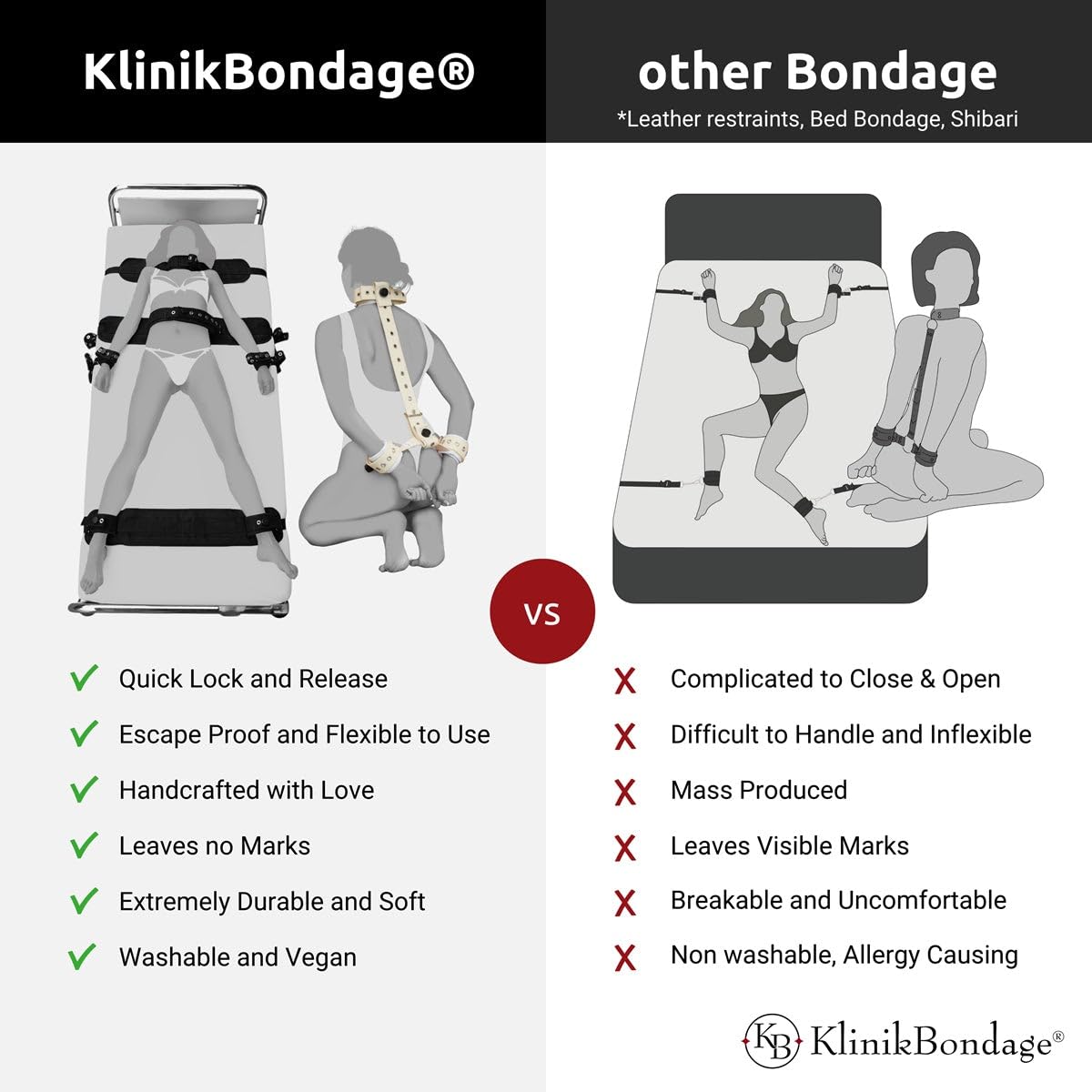 Bauchfessel Bondage-Set BDSM Fessel-Set I Bett-Fesseln - Premium Sexspielzeug I schwarz I handgefertigt aus Baumwolle I für alle Bett-Typen