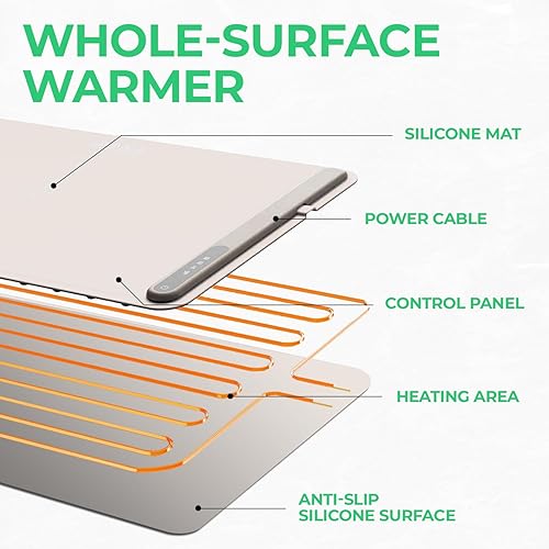 Miniatura 5 de EconoHome Bandeja de calentamiento eléctrica, tapete eléctrico de superficie completa para calentar alimentos, calentamiento rápido, enrollable y