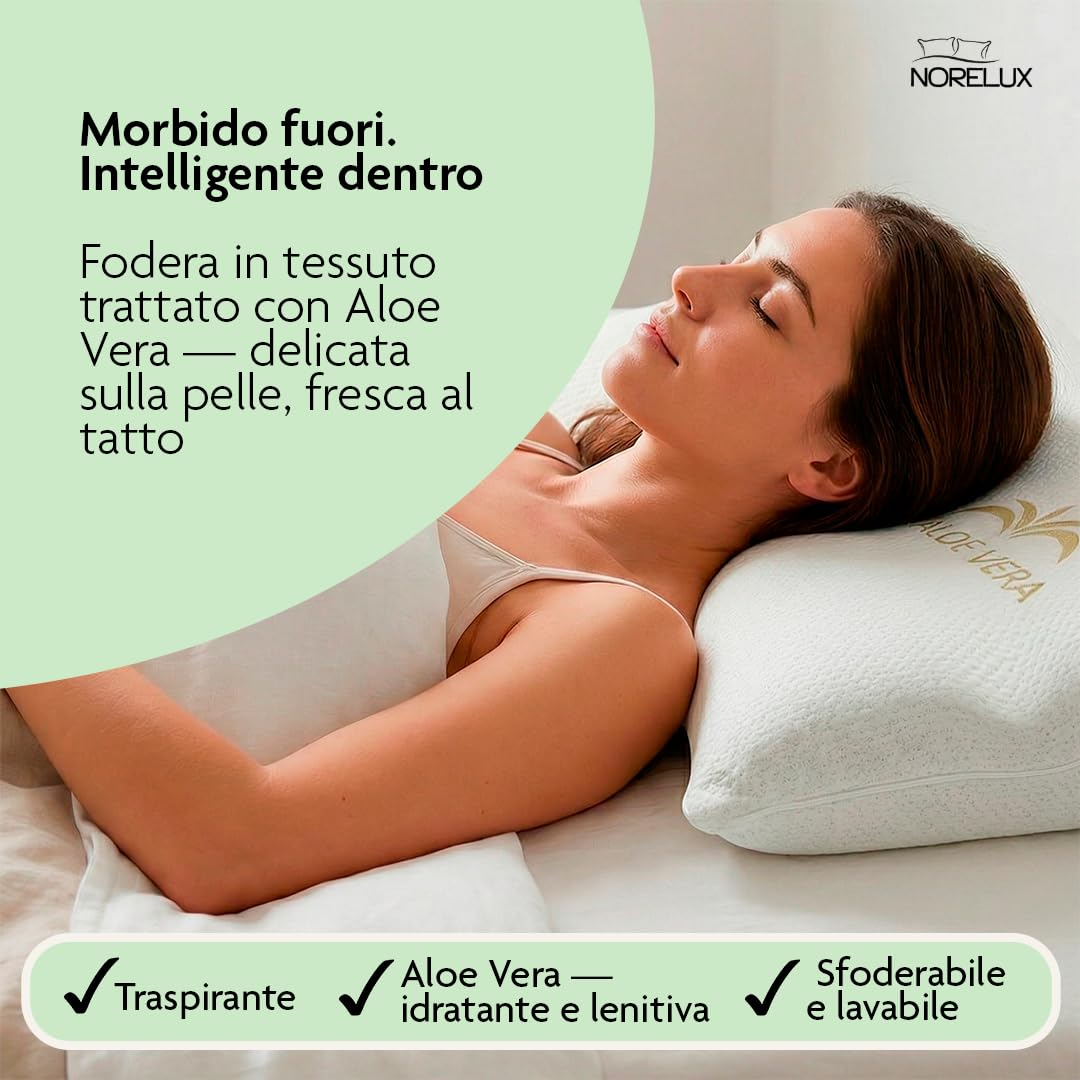 NORELUX Cervical Cuscino Cervicale Forato a Doppia Onda in Memory Foam, Fodera in Aloe Vera, Guanciale Viscoelastico per Supporto a Testa e Collo, OEKO-TEX Standard 100, 67x42x9/11cm, Made in Italy