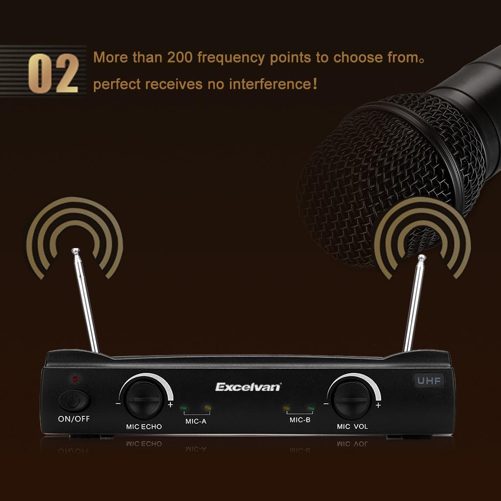 Image illustrating the wireless signal transmission between the microphones and the receiver unit, highlighting the 200+ frequency points feature.