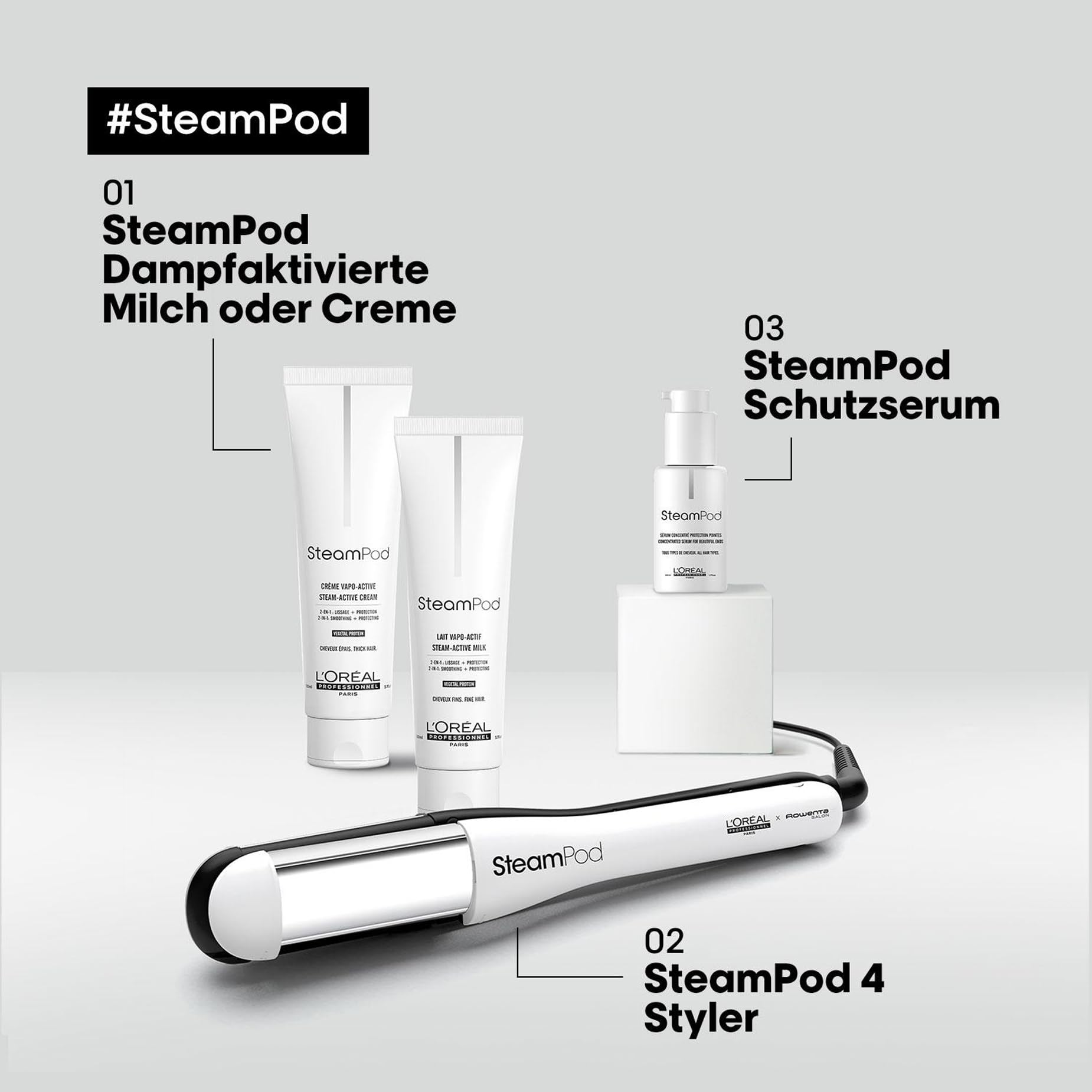 L'Oréal Professionnel SteamPod 4, All-in-One-Dampfstyler, Professionelles Glätteisen mit Dampftechnologie für alle Haartypen, glatt bis lockig