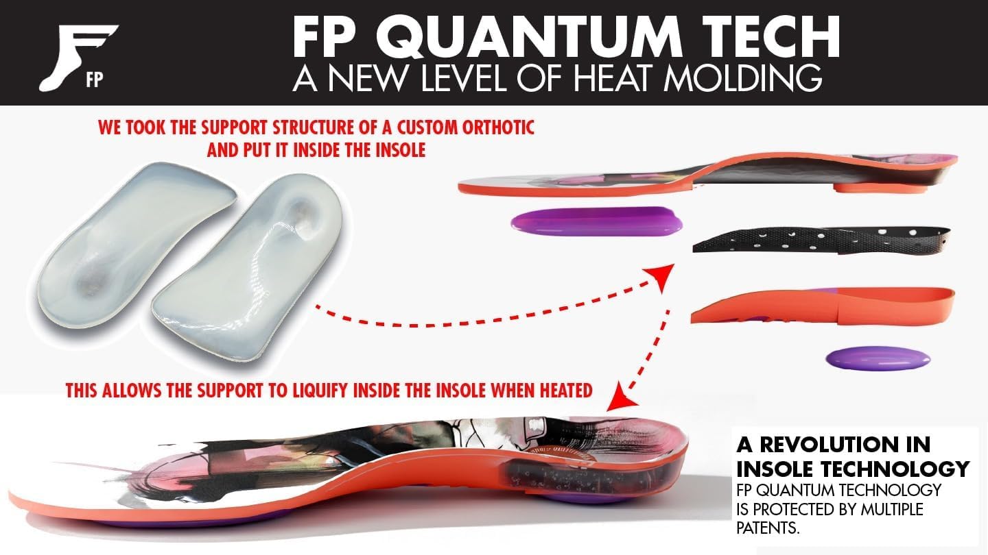 Amazon.com: Kingfoam Elite Quantum Heel FP Insoles (Quantum Mid