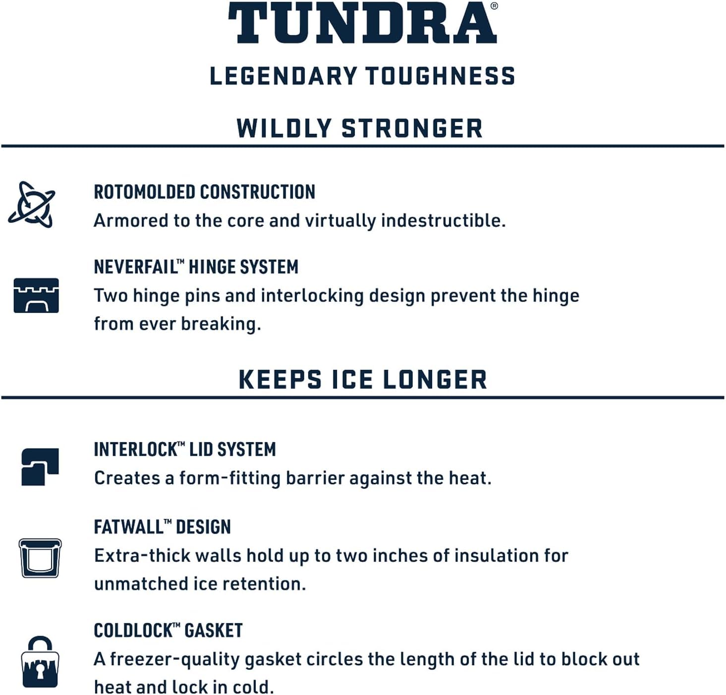 YETI Tundra 45 Cool Box, Insulated Hard Cooler