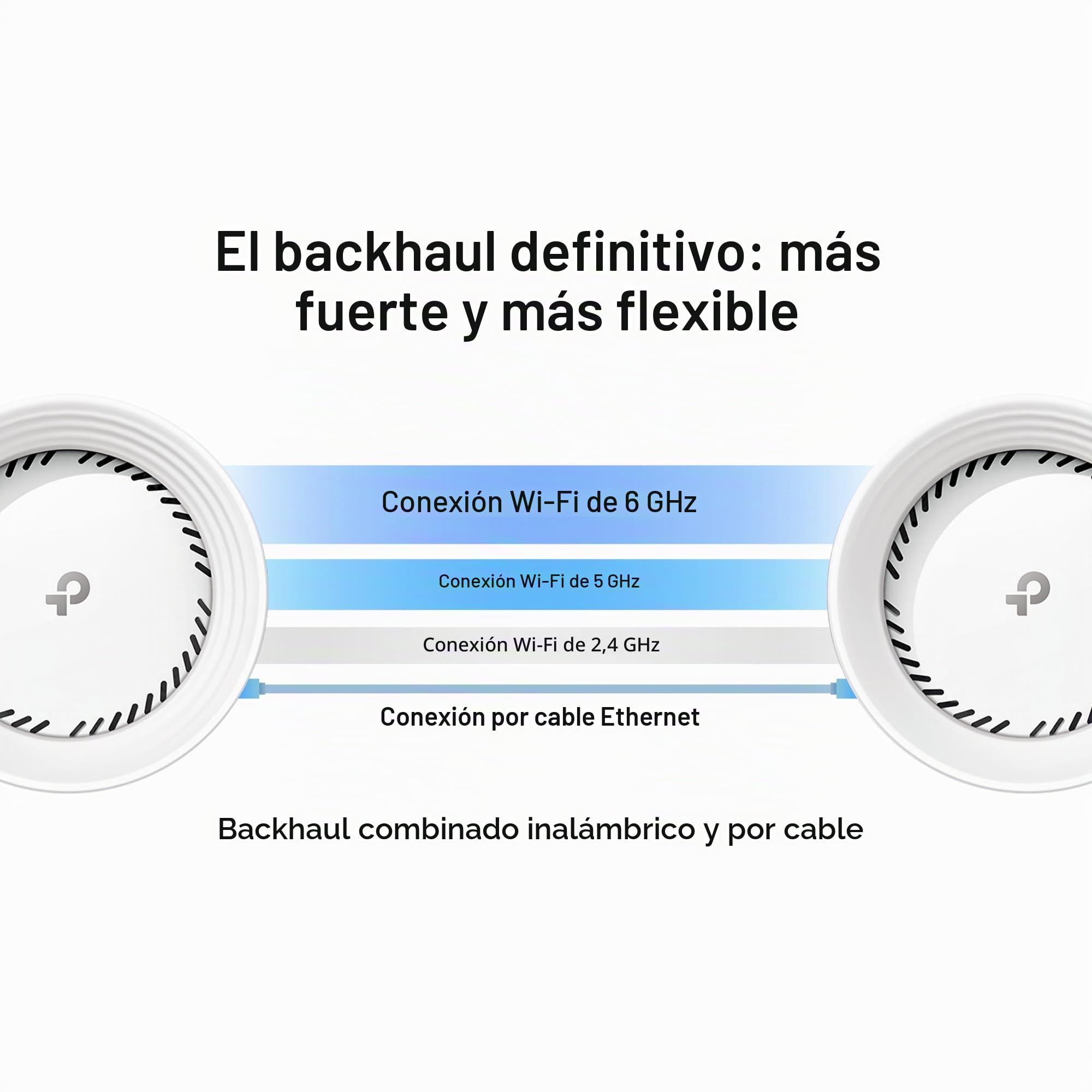 TP-Link Deco BE68(2-Pack) - Sistema WiFi 7 Mesh, BE14000, tribanda, 540 m² | Cobertura WiFi para Toda la Casa. Red Unificada. Puertos 10G. Control Parental. App Deco.