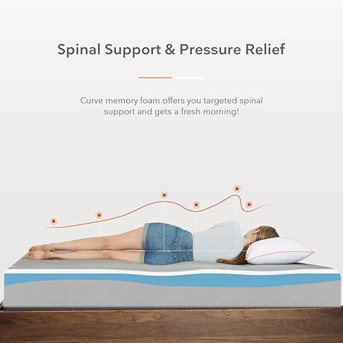 Miniatura 3 de Sweetnight Whisper - Colchón de espuma viscoelástica de gel de 12 pulgadas tamaño King con tres niveles de firmeza de suave a firme impregnado con