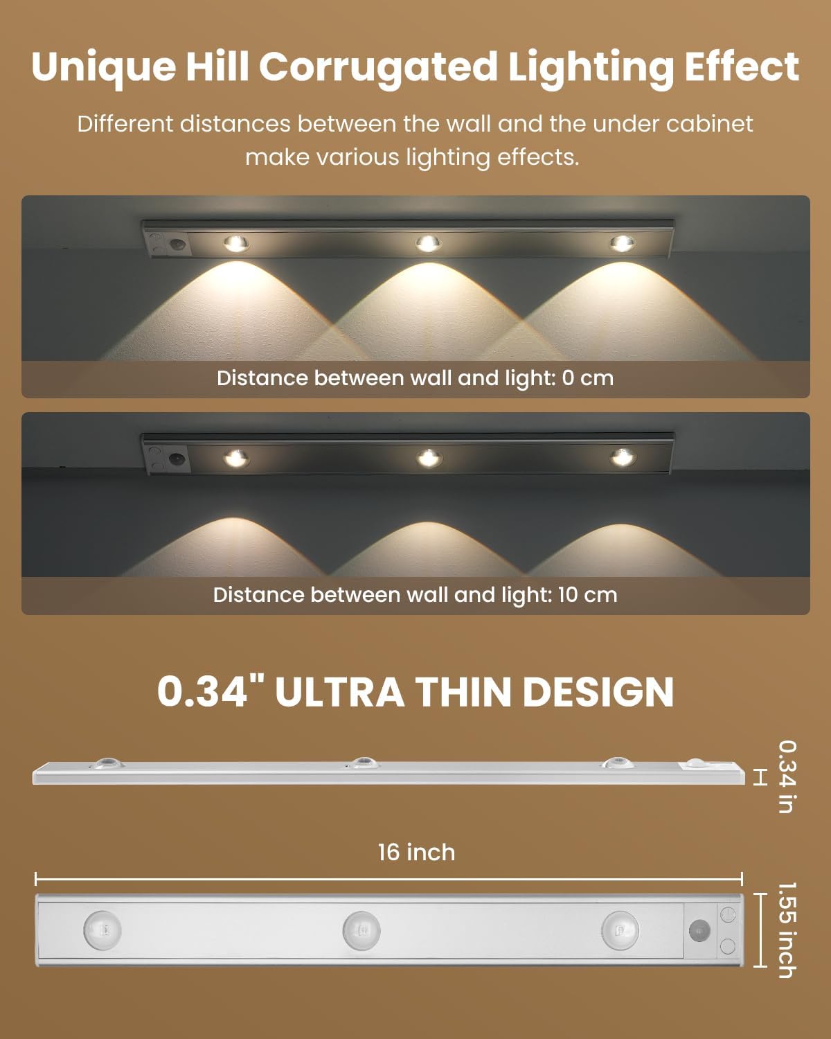 Image showcasing the unique 'Hill Corrugated Lighting Effect' created by the LEDs, with examples of how different distances from the wall affect the light pattern. Also shows the ultra-thin design dimensions.