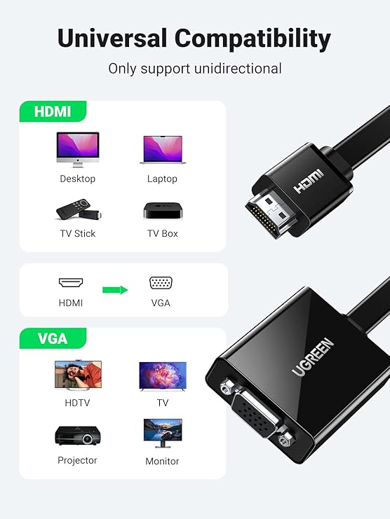 Ugreen HDMI VGA cable adapter HDTV Active audio transmission over 1080p Converter for Kabel PC Laptop, Chromebook, Raspberry Pi 40248