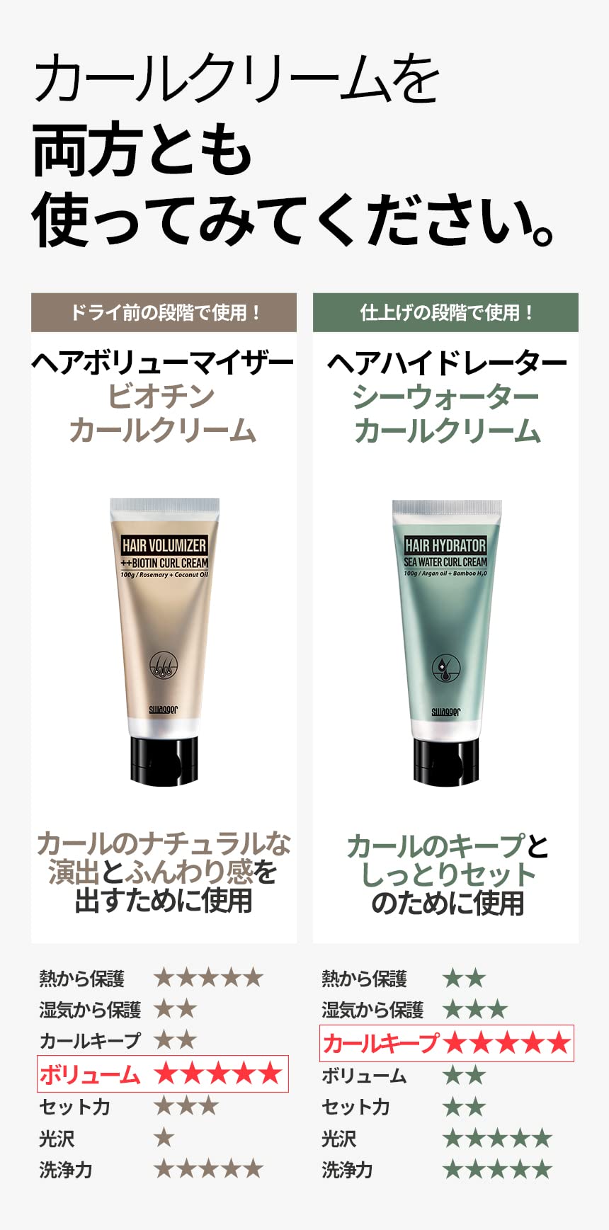 Amazon | 【カールキープUP ボリュームUP #ヘアエッセンス #塗布し
