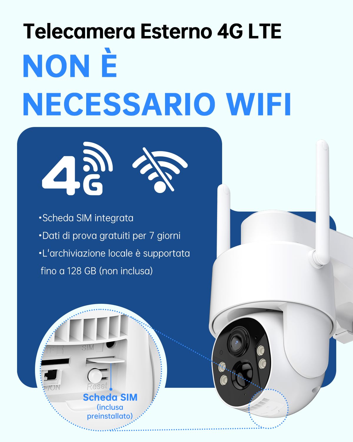 Tical 24/7 Registrazione AOV 4G Telecamera Esterno con SIM, 2.5K/4MP HD | Telecamera Solare con Batteria 9000mAh Pannello Solare, AI Rilevamento Umano, 360° PTZ Visione Notturna a Colori, IP65,Bianco